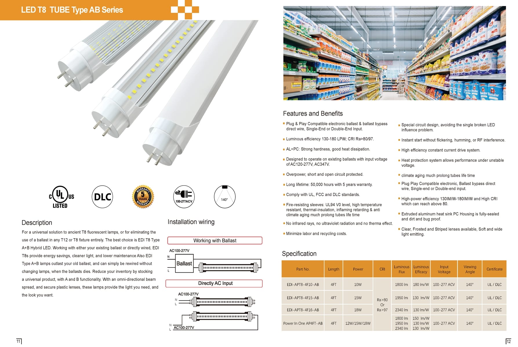 4 inch LED tube introduction